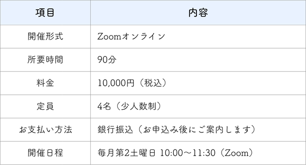 エムレスセルフセミナー詳細